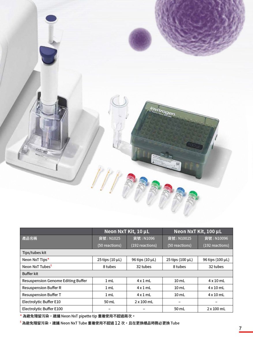 Neon™ NxT Electroporation System - TAQKEY Science 德怡科技 Neon™ NxT Electroporation System - TAQKEY Science 德怡科技