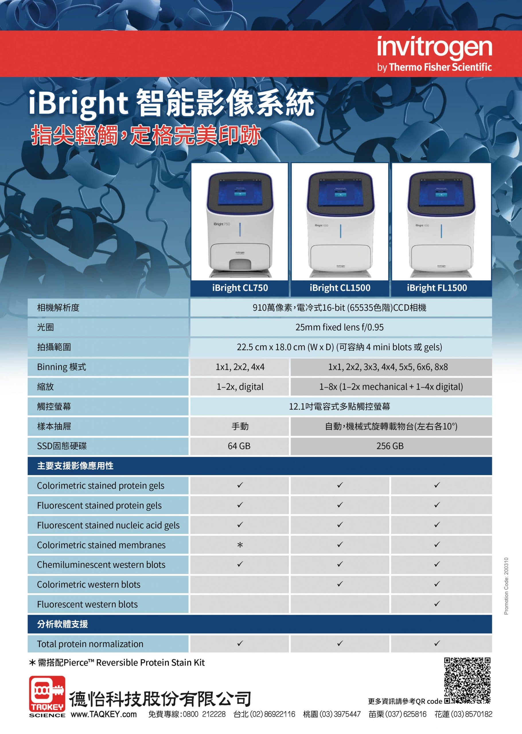 iBright Western Blot Imaging Systems TAQKEY Science 德怡科技